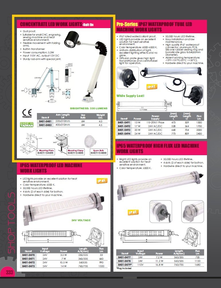 VERTEX 6 WATT 400 X 310MM 110V LED BOLT ON CONCENTRATED WORK LIGHT (8401-0483) - Image 3