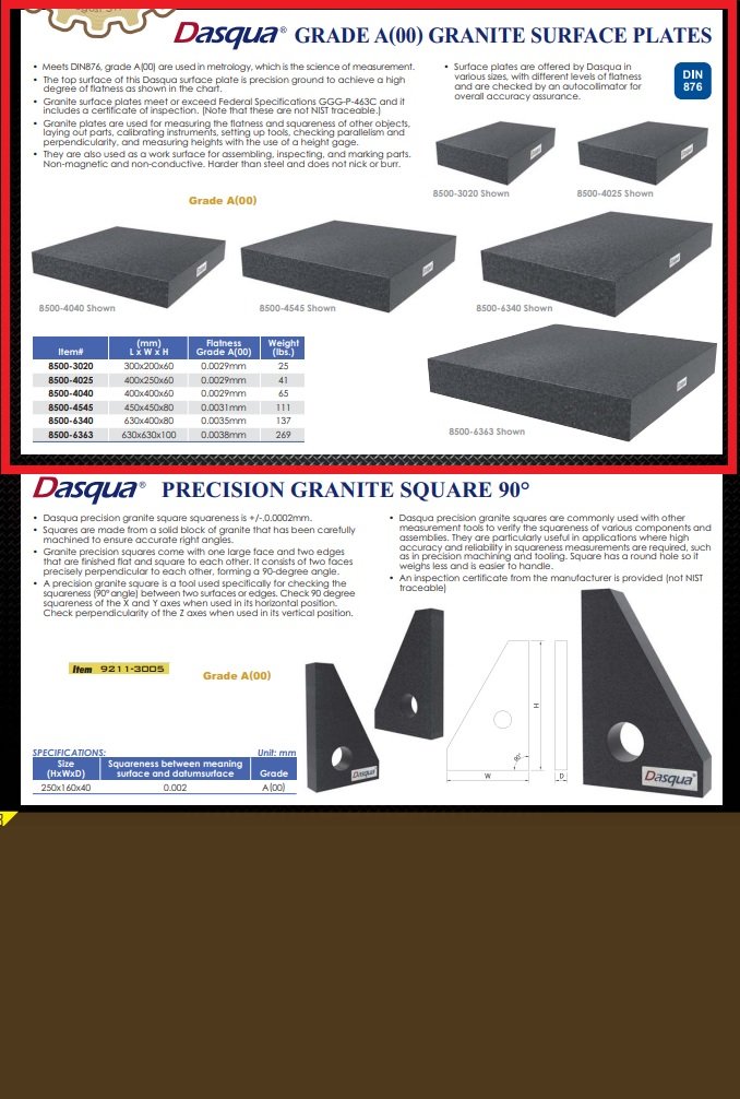 HHIP 24.8 X 15.7 X 3.15" GRADE A GRANITE SURFACE PLATE (4401-6340) - Image 3