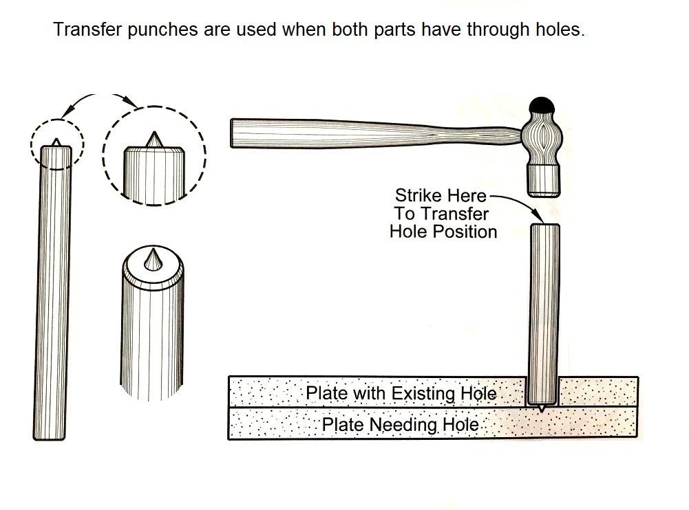 33 PIECE & 28 PIECE TRANSFER PUNCH SETS (8600-0050) - Image 4