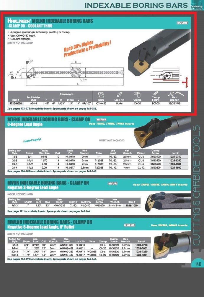 HARLINGEN A24MCLNR4 COOLANT TRHU INDEXABLE BORING BAR (9710-0008) - Image 5