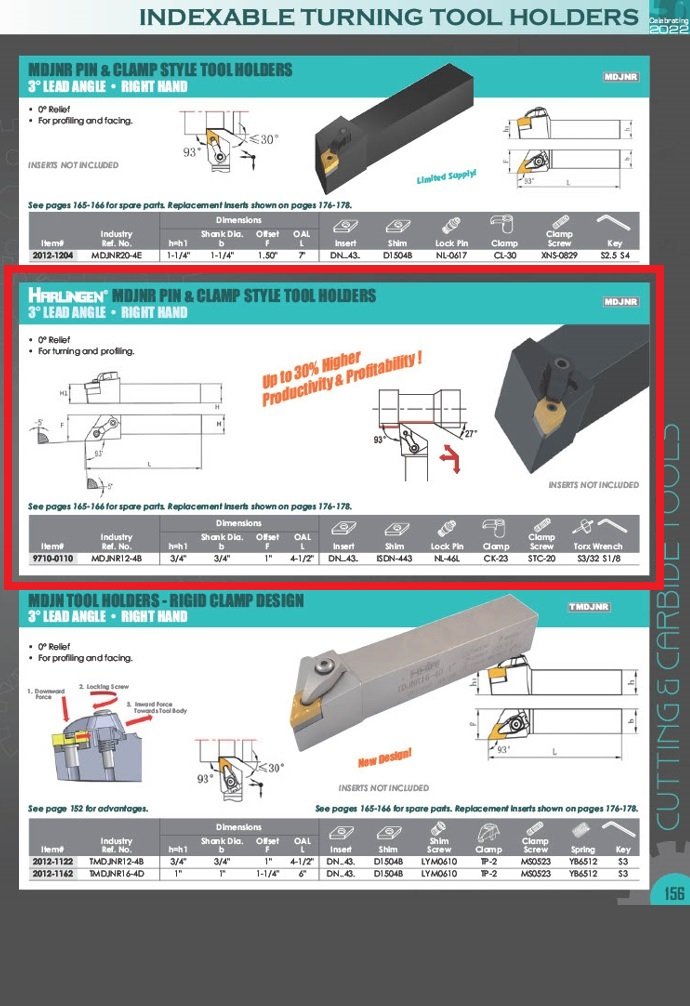 HARLINGEN MDJNR124B INDEXABLE TURNING TOOL HOLDER (9710-0110) - Image 3