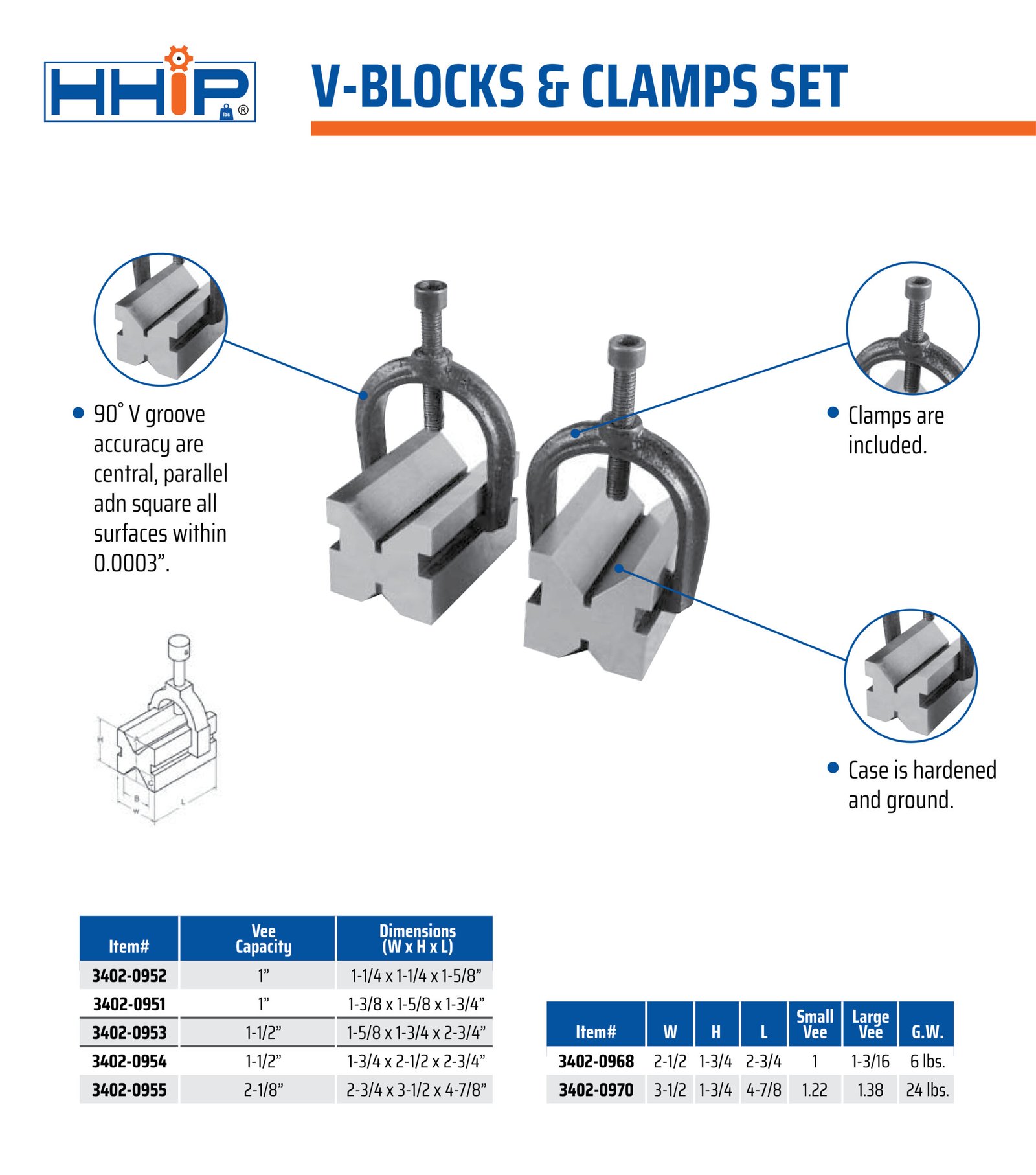 2-3/4 X 2-1/2 X 1-3/4 TOOLMAKER'S V-BLOCKS WITH CLAMP IN SLOT (3402-0968) - Image 4