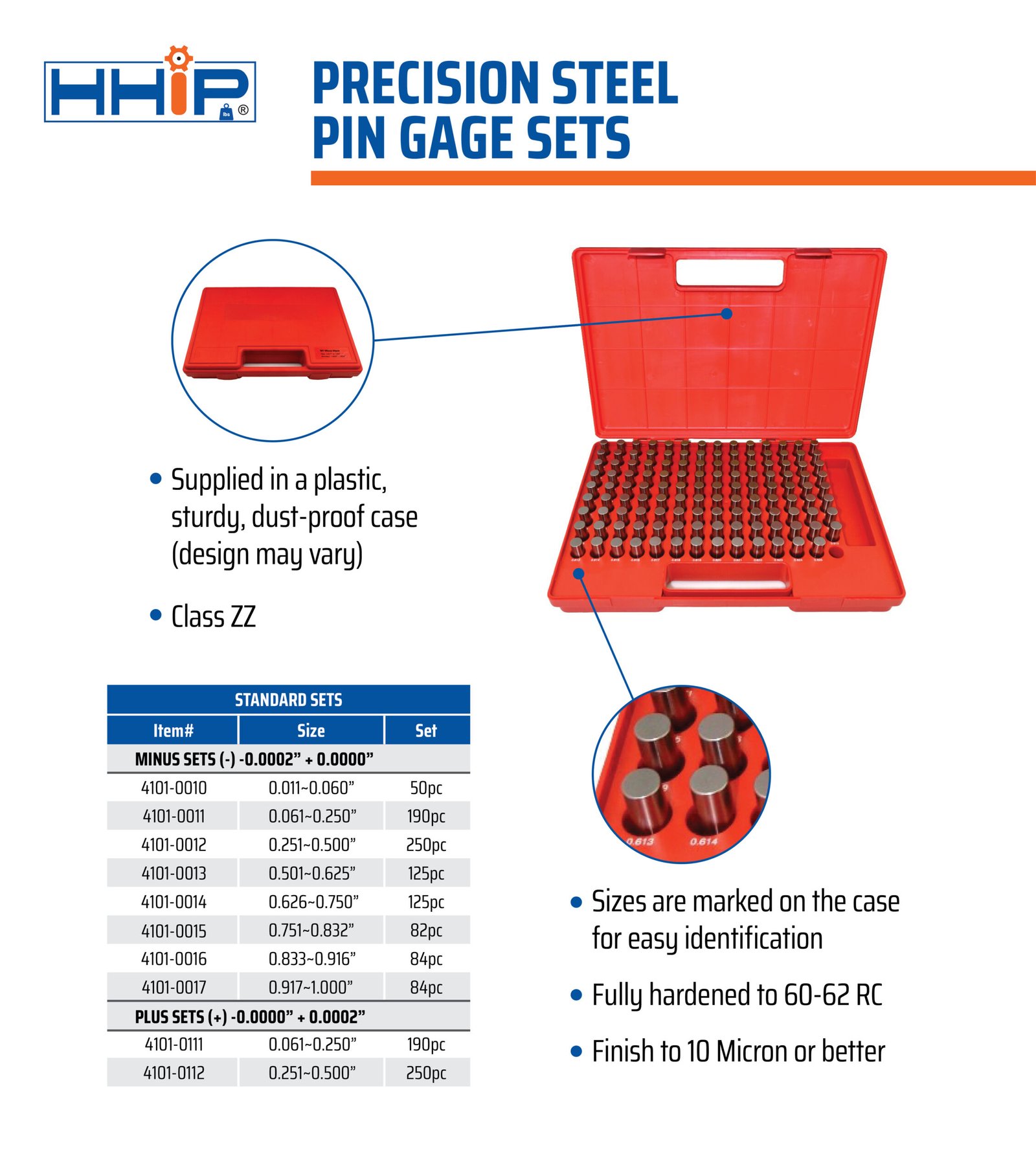 50 PIECE M0 MINUS PIN GAGE SET .011-.060" (4101-0010) - Image 2