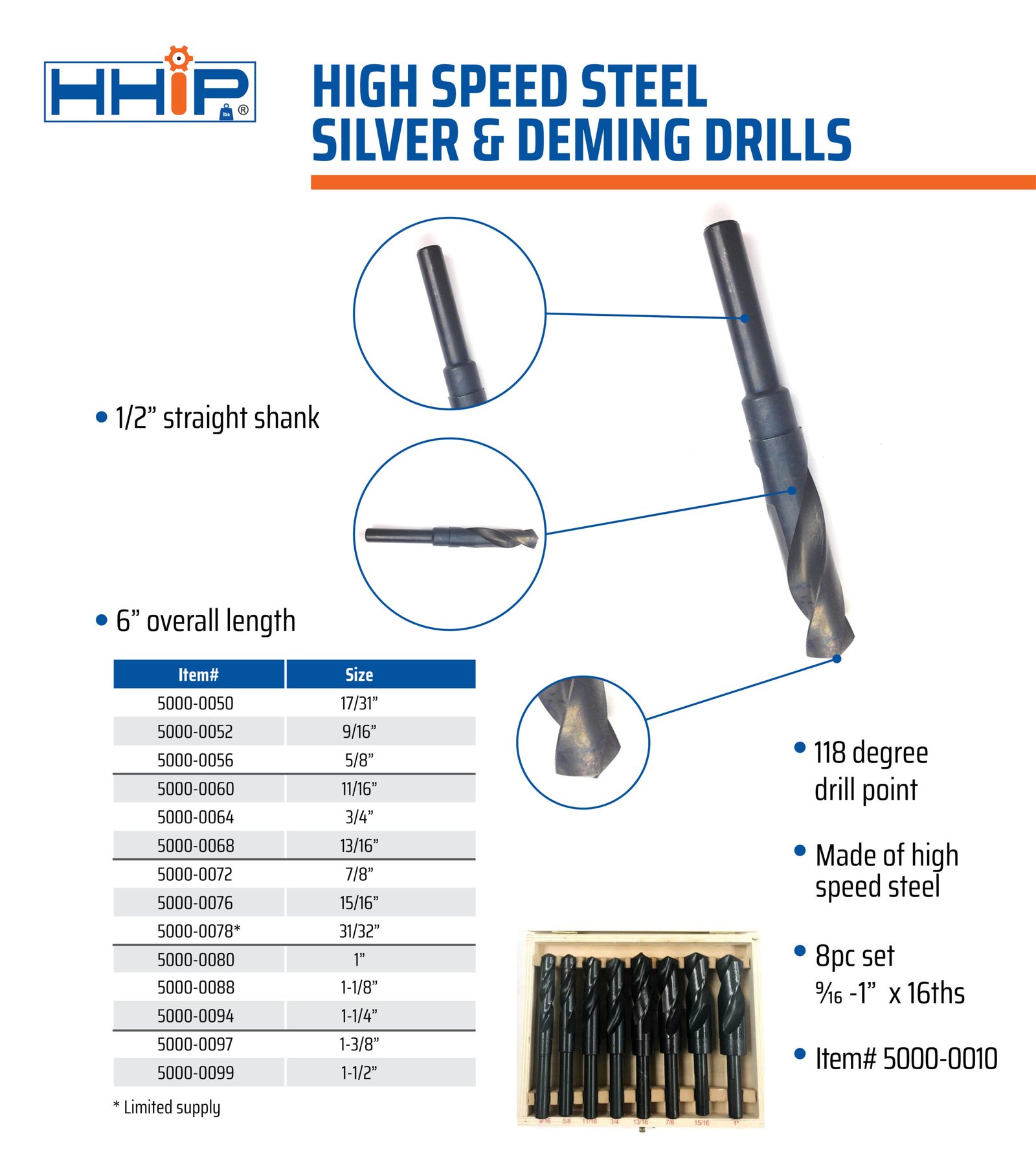 5/8" SILVER & DEMMING DRILL (5000-0056) - Image 4
