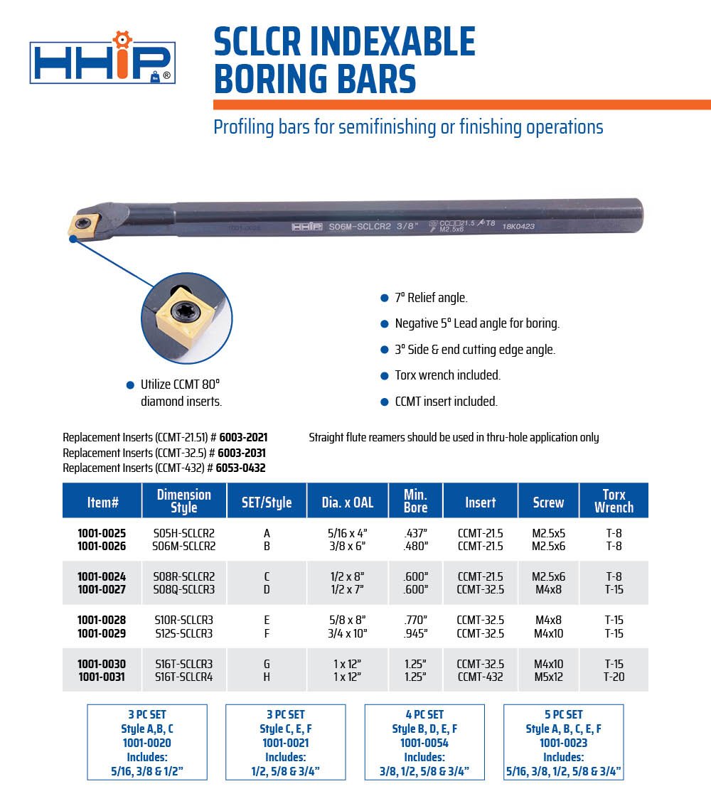 3/8 INCH SHANK S-SCLCR6-2 INDEX BORING BAR WITH INSERT (1001-0026) - Image 4