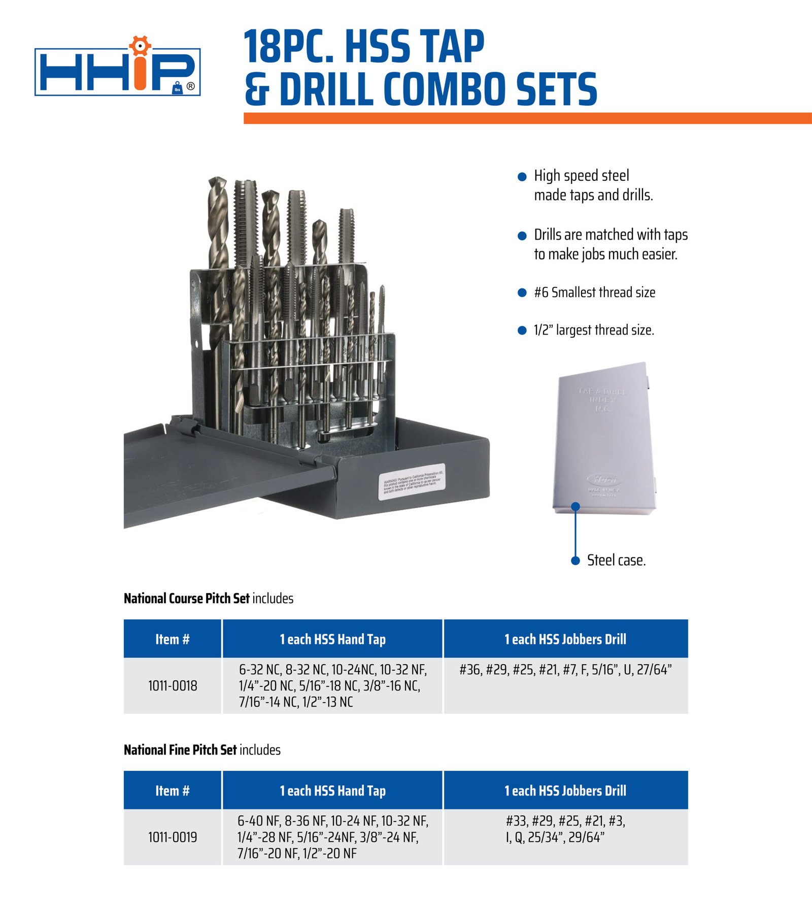 18 PIECE TAP & DRILL COMBO SET (1011-0018) - Image 2