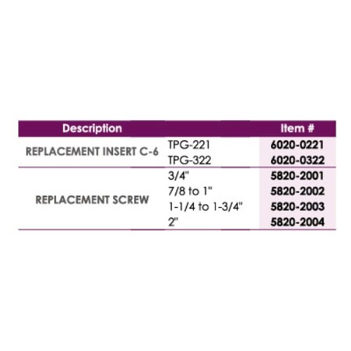 3/4 INCH X 3/4 STRAIGHT SHANK INDEXABLE END MILL (5820-0750) - Image 2