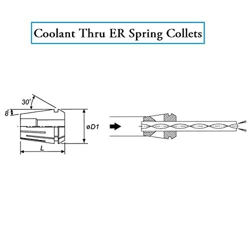 ER-16 1/8" COOLANT SPRING COLLET (3900-5566) - Image 9