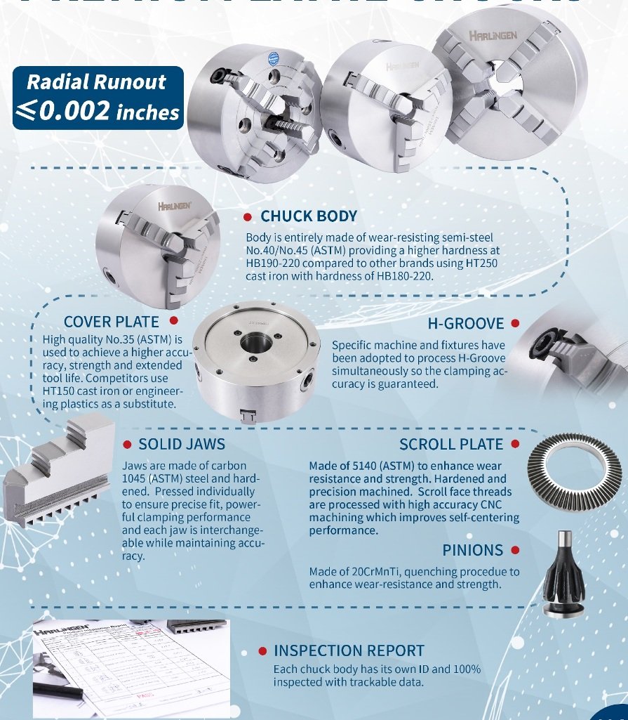 HARLINGEN 6" 4-JAW SELF-CENTER LATHE CHUCK PLAIN BACK (9713-2103) - Image 3