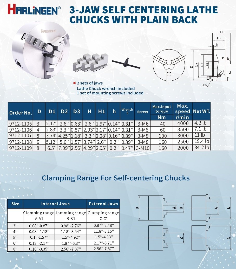 HARLINGEN 4" 3-JAW LATHE CHUCK PLAIN BACK (9712-1106) - Image 2