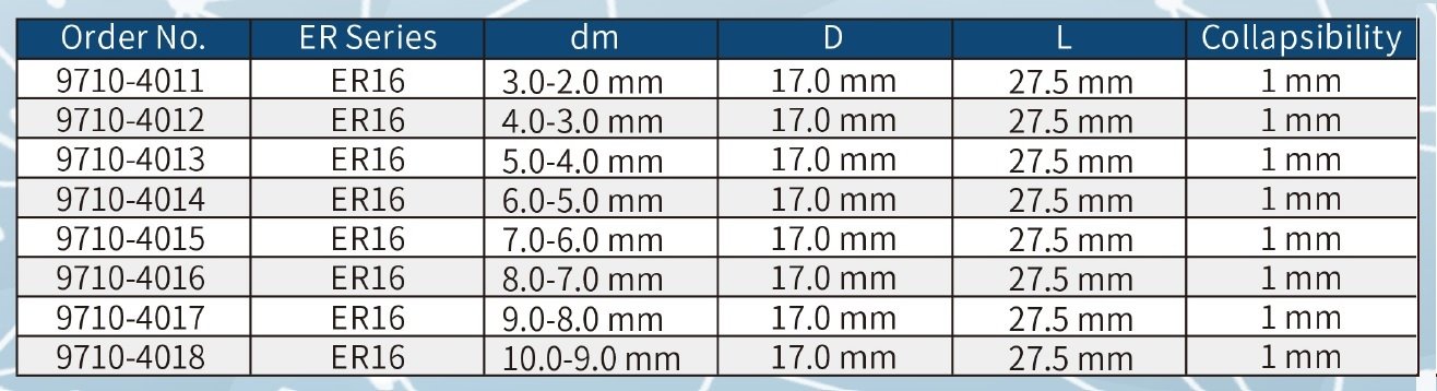 HARLINGEN ER-16 10MM SPRING COLLET (9710-4018) - Image 6