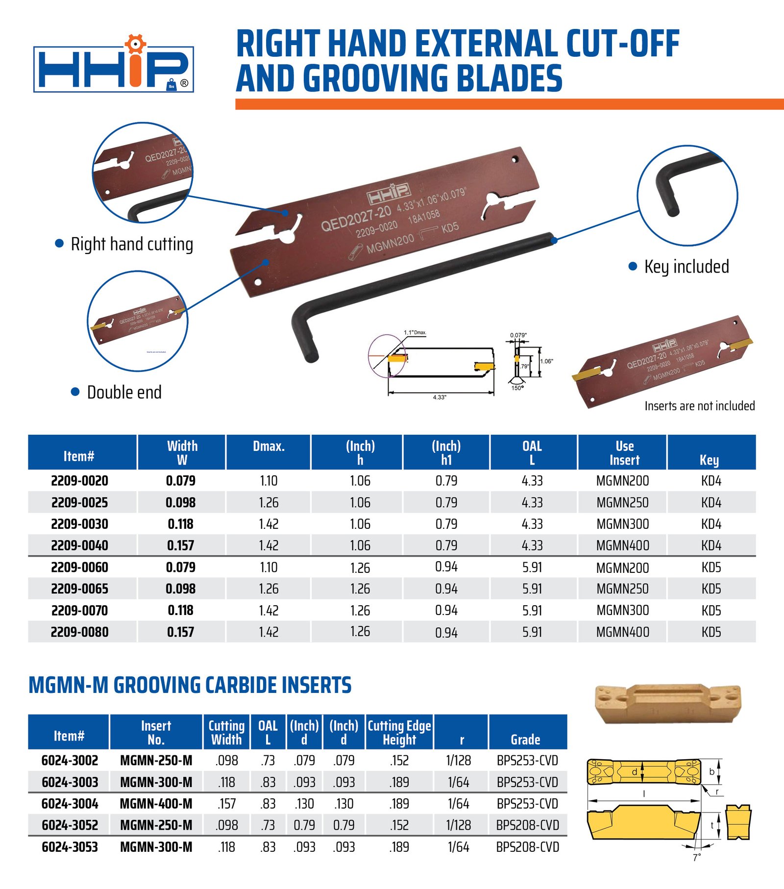 5.91 X 1.26 X 0.079" RIGHT HAND EXTERNAL CUT-OFF & GROOVING BLADE (2209-0060) - Image 5