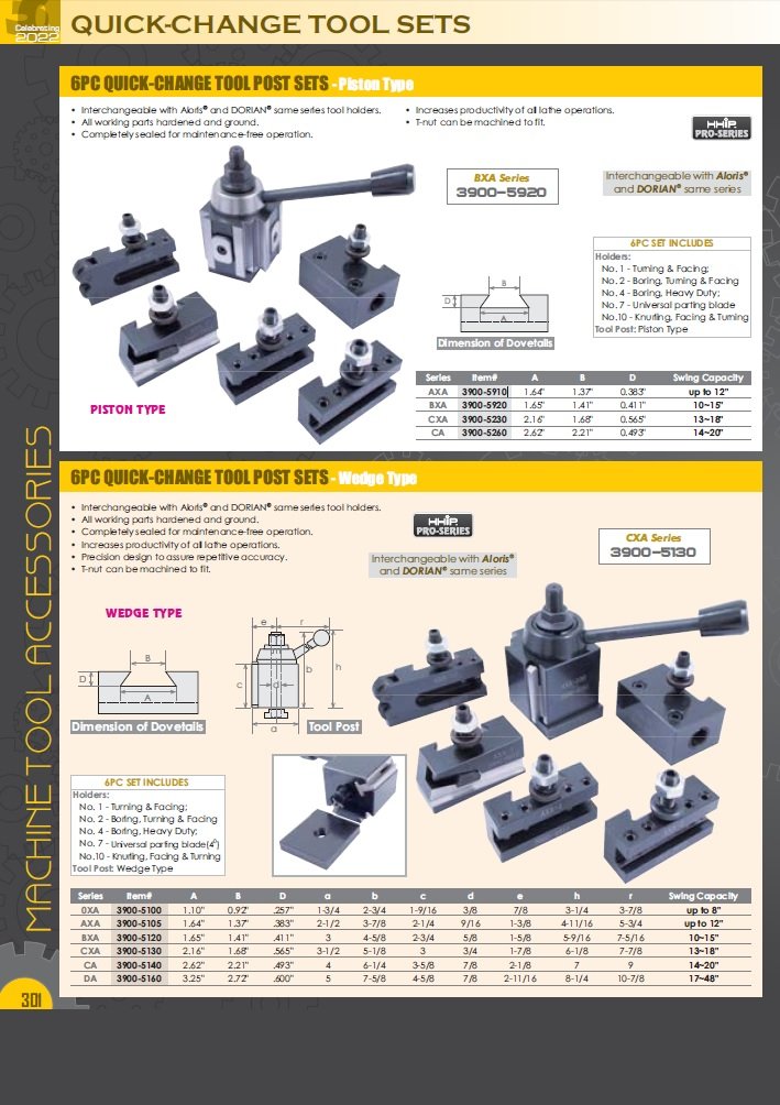 M8 X 70MM LOCKING SCREW FOR AXA NO.7 HOLDER (3900-5475) - Image 3
