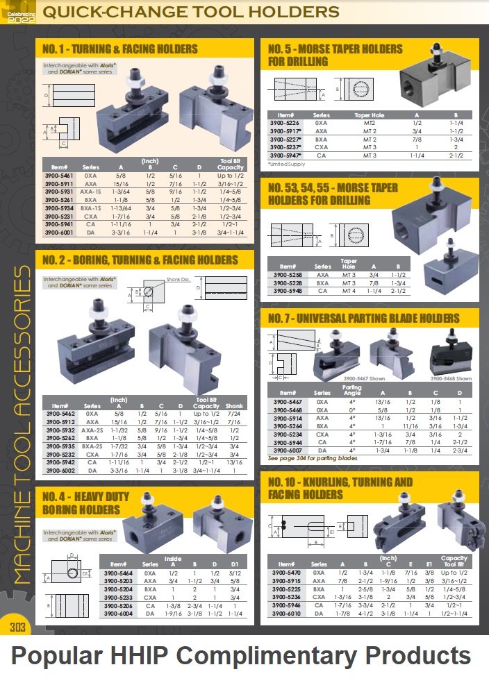 MINI 3048 QUICK CHANGE TOOL POST & HOLDER SET (0XA) (3900-5102) - Image 9