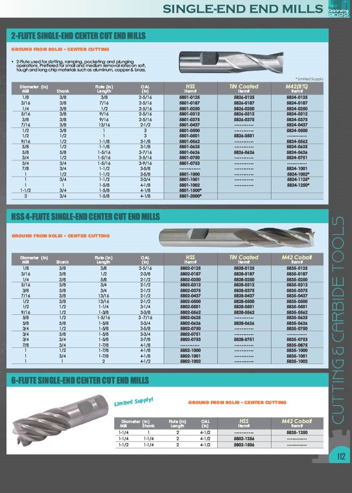 1/2 X 1/2 X 1-1/4 4 FLUTE M42 COBALT FINE-PITCH ROUGHING END MILL (5823-0500) - Image 3