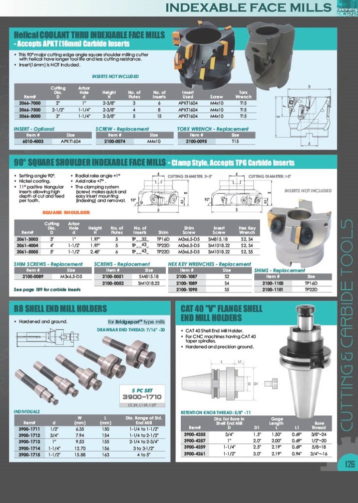4" X 1-1/2 BORE 45 DEGREE SE INDEXABLE FACE MILL (2065-4000) - Image 6