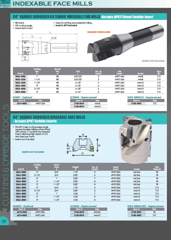 3" X 1 BORE 45 DEGREE SE42 INDEXABLE FACE MILL WITH 5 TEETH (2067-3000) - Image 5