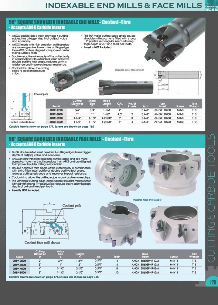 5" X 1-1/2 BORE 90 DEGREE APKT-160408 INDEXABLE FACE MILL (2066-5000) - Image 6