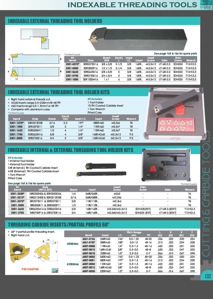RT16.01N-1.75GM RIGHT HAND INTERNAL THREADING & GROOVING INSERT (6006-1008) - Image 5
