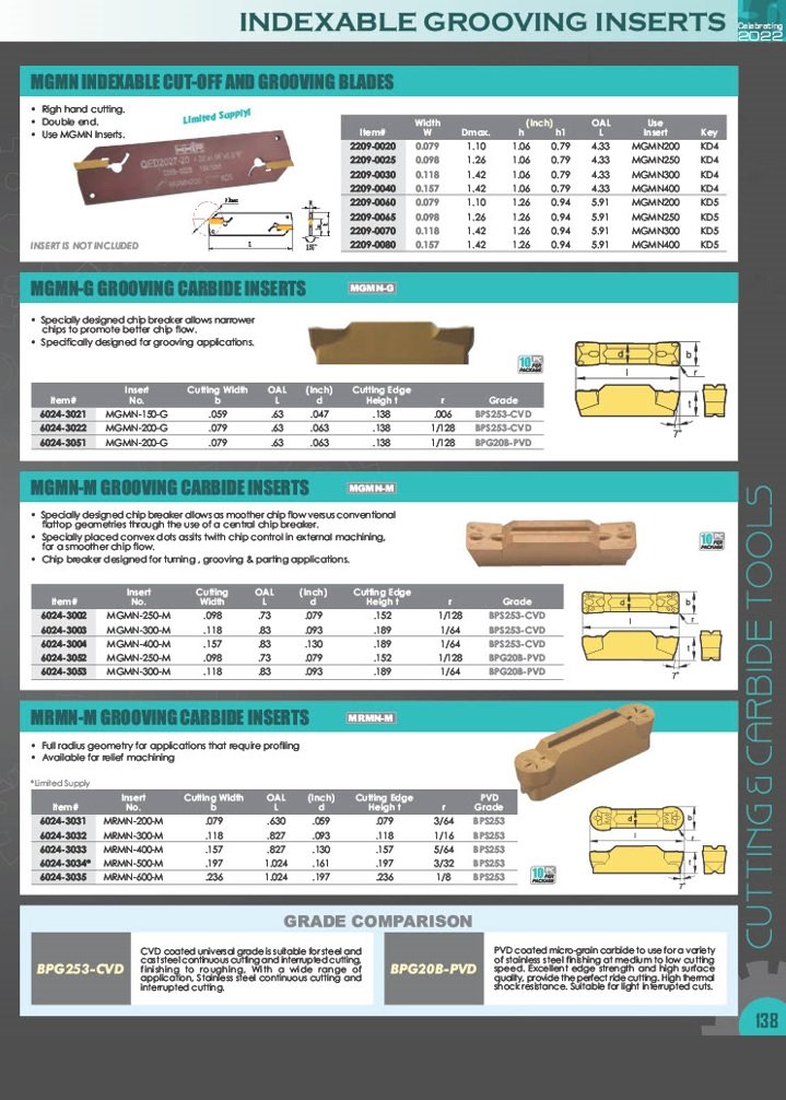 3/8 X 3/8 X 3" RIGHT HAND MGEHR06-2 EXTERNAL GROOVING TOOL HOLDER (2207-0375) - Image 7