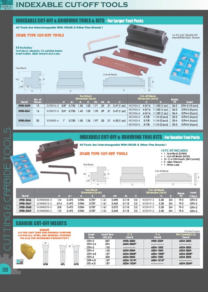1.00 X 1.25 SGTBN CUT-OFF TOOL BLOCK (3900-5355) - Image 8