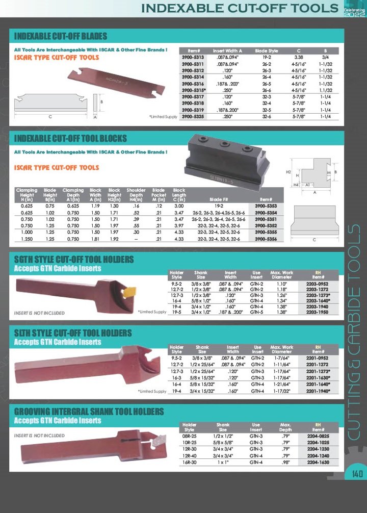 GTN-4 C-6 CUT-OFF & GROOVING CARBIDE INSERT (6024-1004) - Image 3