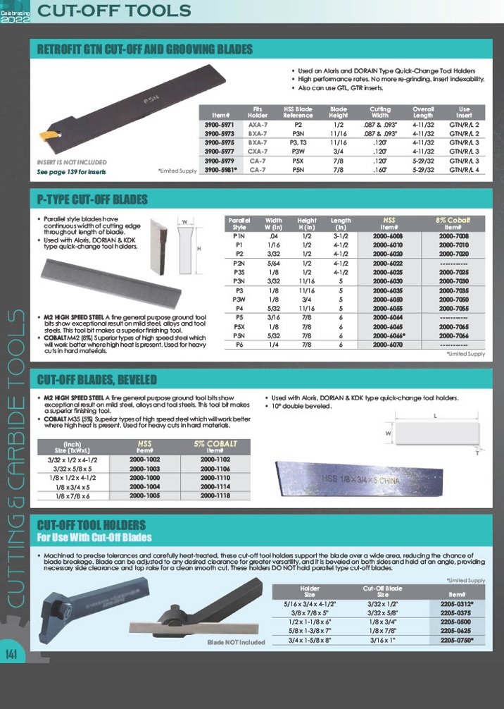 0.75 X 1.02" 16 PIECE INDEXABLE CUT-OFF TOOL KIT (3900-5361) - Image 4