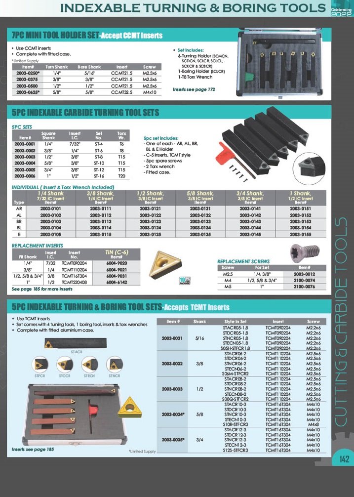 MGMN-200-G GRADE BPS253-CVD GROOVING INSERT (6024-3022) - Image 6