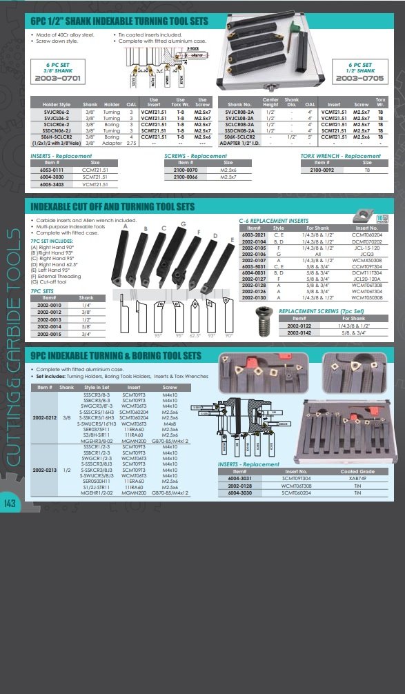 1 INCH 5 PIECE INDEXABLE CARBIDE TURNING TOOL SET (2003-0006) - Image 4