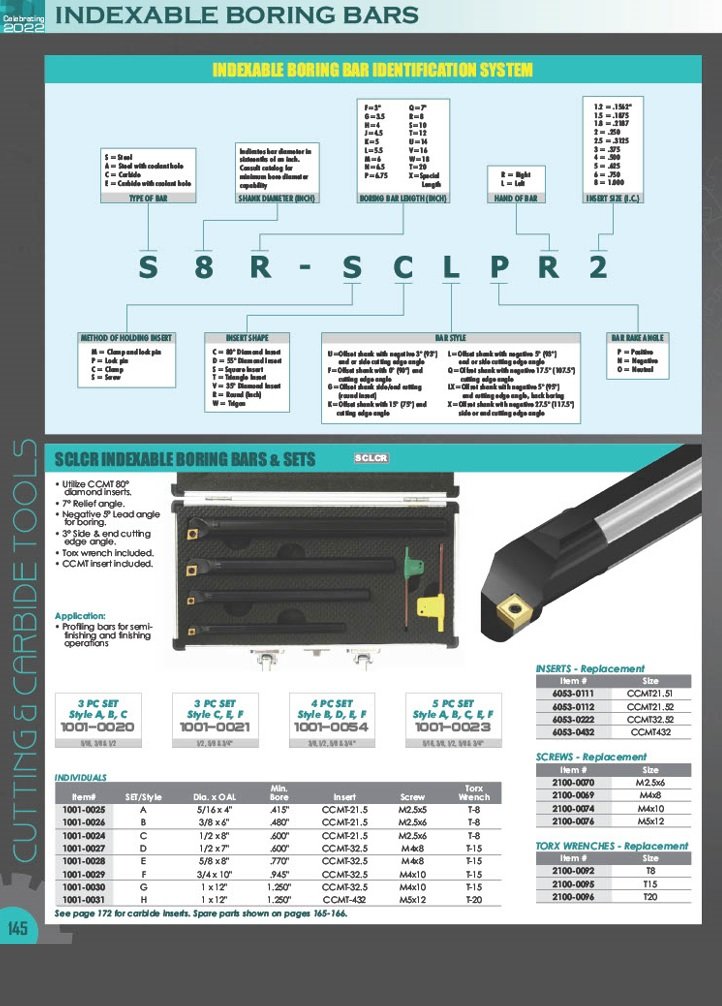 SDJCR 16-3 INDEXABLE BORING BAR (1010-1000) - Image 7