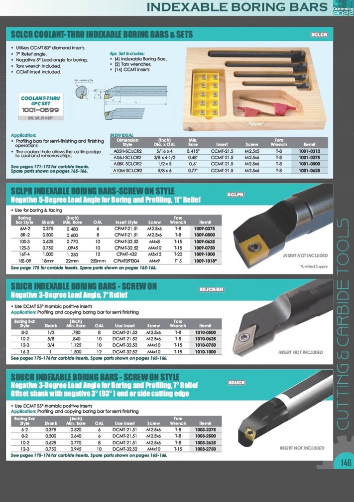 1X12 INCH SHANK S-SCLCR16T-4 INDEX BORING BAR WITH INSERT (1001-0031) - Image 6