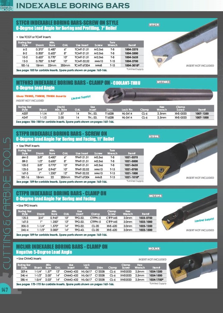 HARLINGEN A24MCLNR4 COOLANT TRHU INDEXABLE BORING BAR (9710-0008) - Image 6