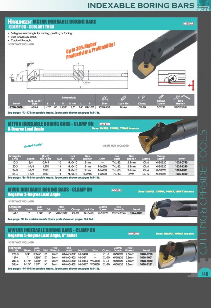 S-STUCR/STFCR 6-2 INDEXABLE BORING BAR (1004-2375) - Image 4