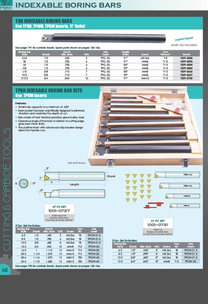 3/4 ROUND SHANK (3-3/8 LENGTH) INDEXABLE BORING BAR (1001-0771) - Image 3
