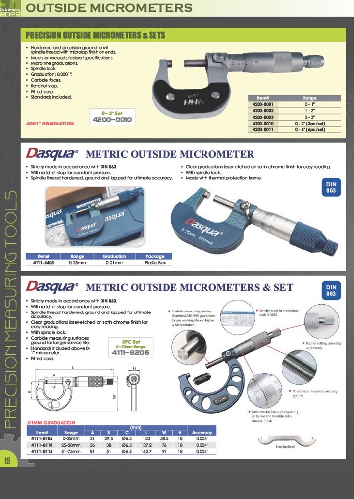 DASQUA 0-1 INCH OUTSIDE MICROMETER (4112-5105) - Image 10