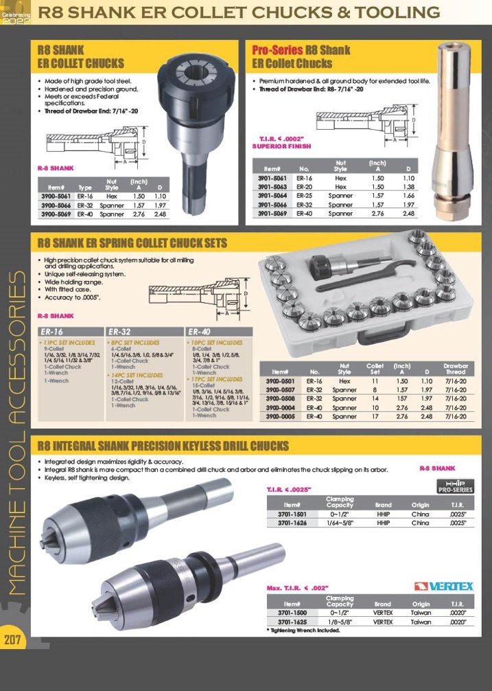 7/8 ARBOR X 3/4" STRAIGHT SHANK STUB MILL ARBOR (3900-0162) - Image 6