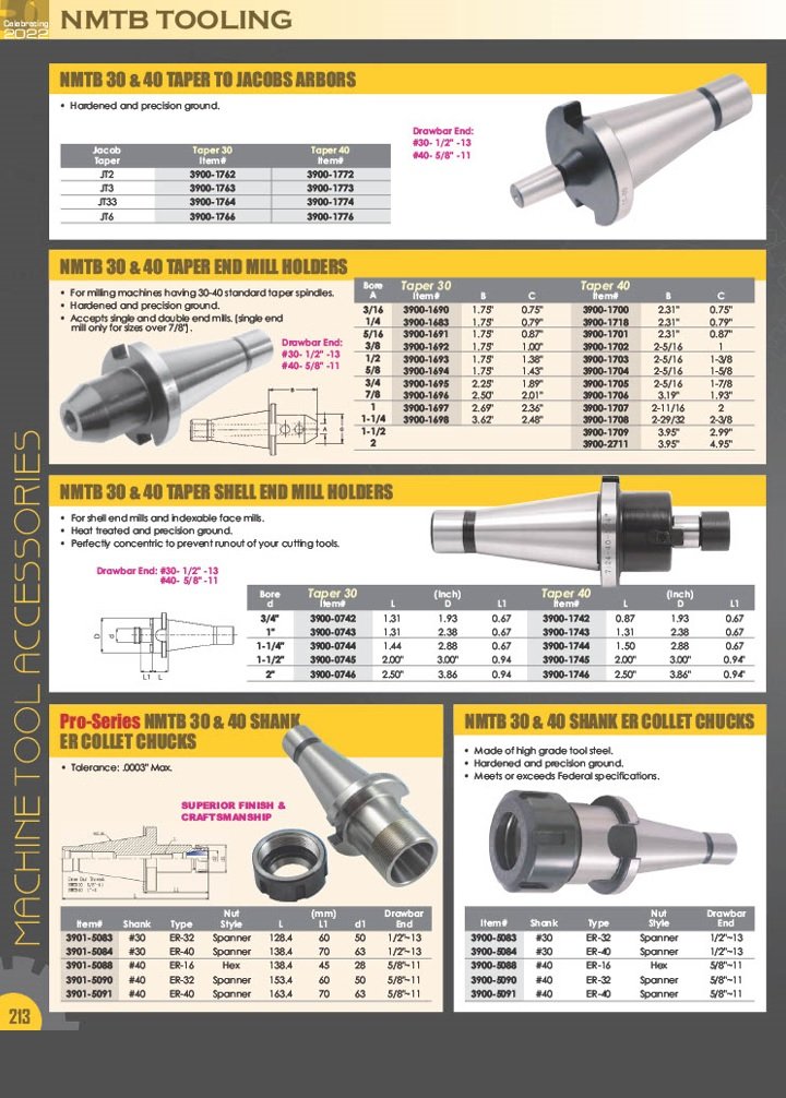 VERTEX 0-1/2" #40 INTEGRATED KEYLESS DRILL CHUCK (3701-3500) - Image 16