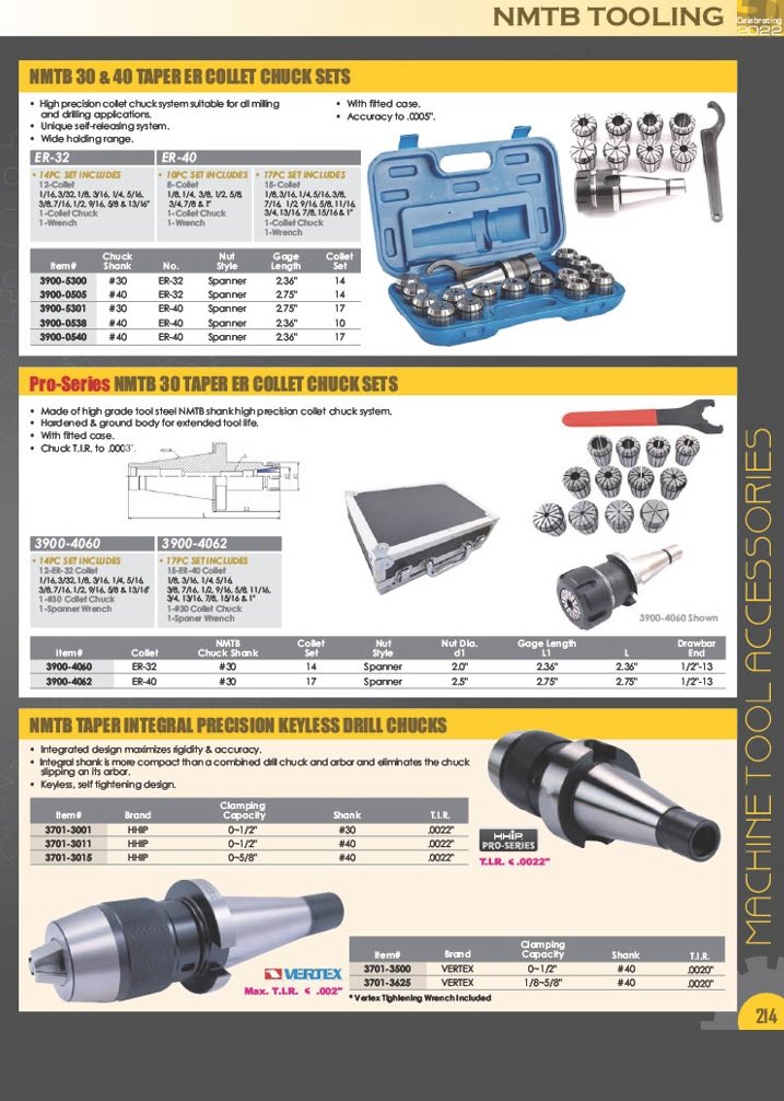 #40 NMTB X 3/4" SHELL END MILL HOLDER (3900-1742) - Image 7