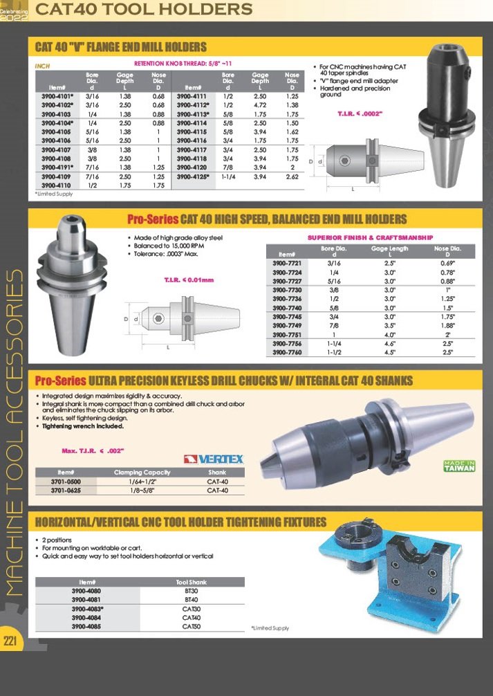PRO-SERIES CAT40 2.76" ER-16 SPRING COLLET CHUCK WITH HEX NUT (3900-2060) - Image 12