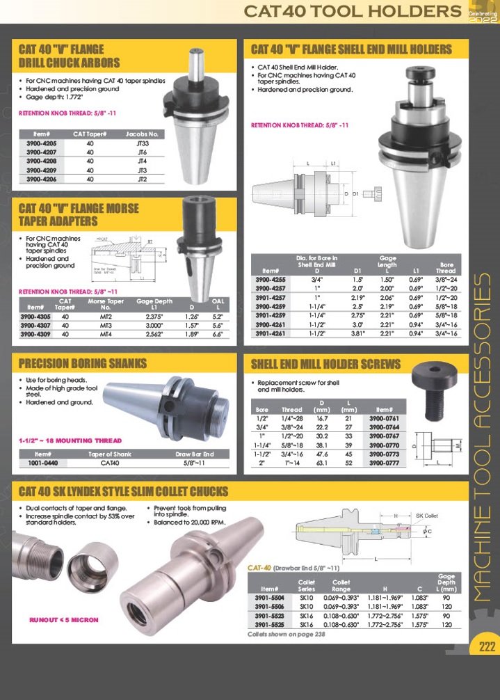 PRO-SERIES CAT40 2.76" ER-16 SPRING COLLET CHUCK WITH HEX NUT (3900-2060) - Image 13