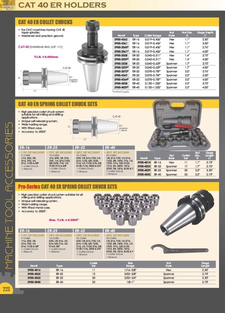 PRO-SERIES 1-1/2 X CAT 40 V-FLANGE SHELL END MILL ARBOR (3901-4261) - Image 5