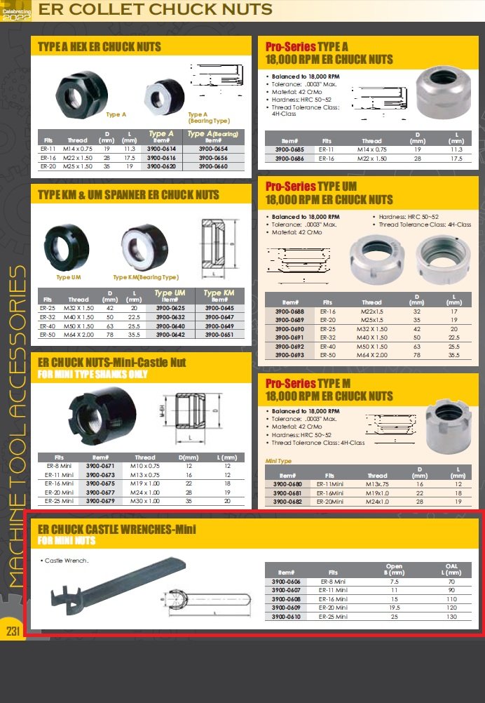 7.5MM ER-8 CASTLE WRENCH FOR MINI ER CHUCK NUT (3900-0606) - Image 4