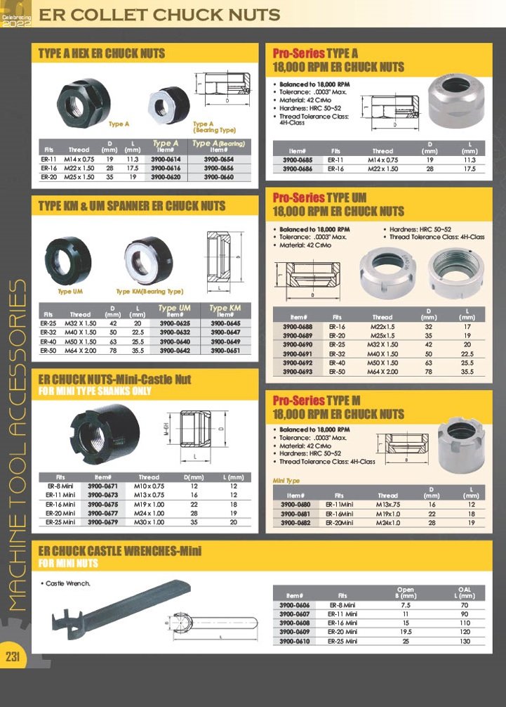 11 PIECE ER-32 COLLET RACK (3900-5176) - Image 3