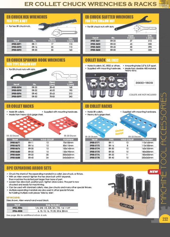 M50 X 1.5 KM BEARING TYPE ER-40 COLLET CHUCK NUT (3900-0649) - Image 5