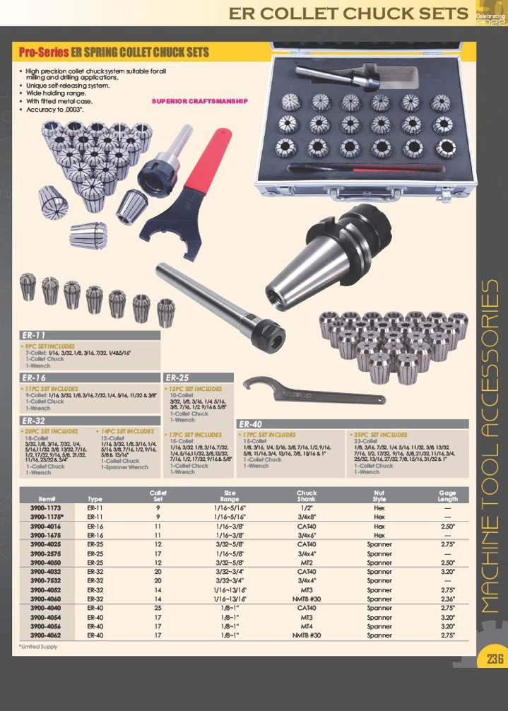 ER-40 CAT 40 V-FLANGE COLLET CHUCK WITH 2.75 GAGE DEPTH (3900-4028) - Image 6