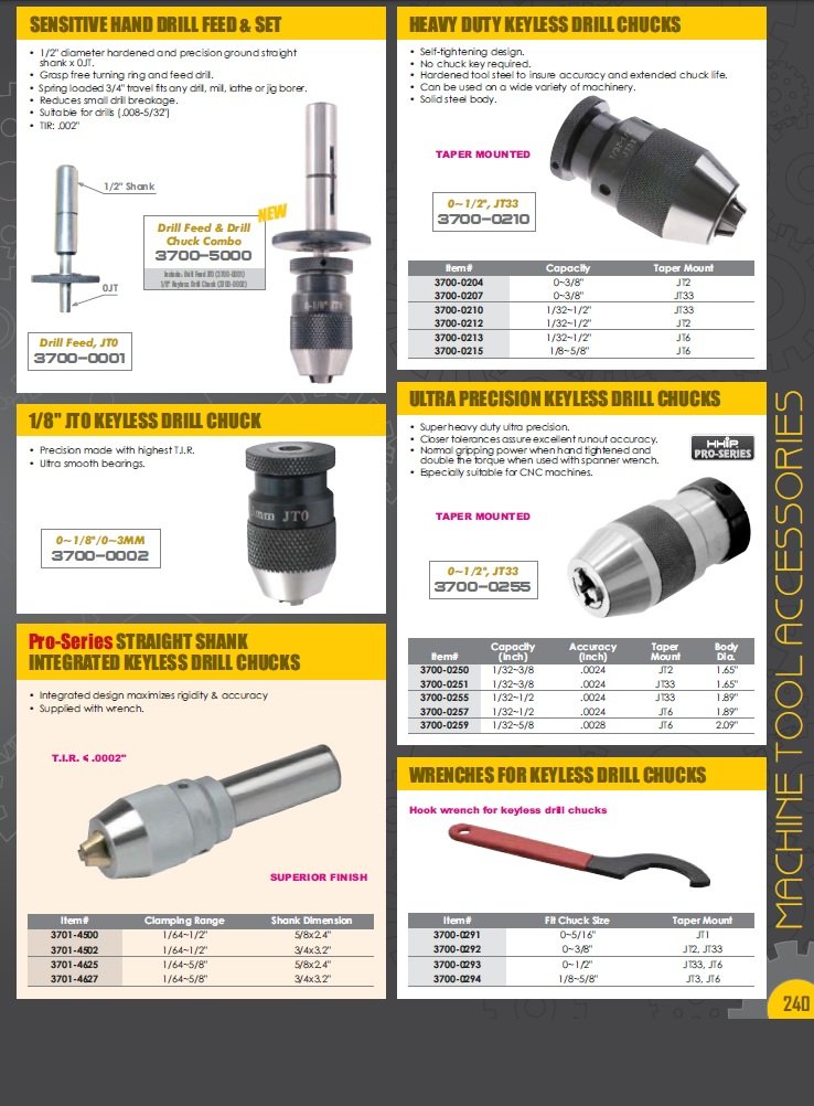 VERTEX 1/64-1/2" CAT 40 V-FLANGE INTEGRATED KEYLESS DRILL CHUCK (3701-0500) - Image 12