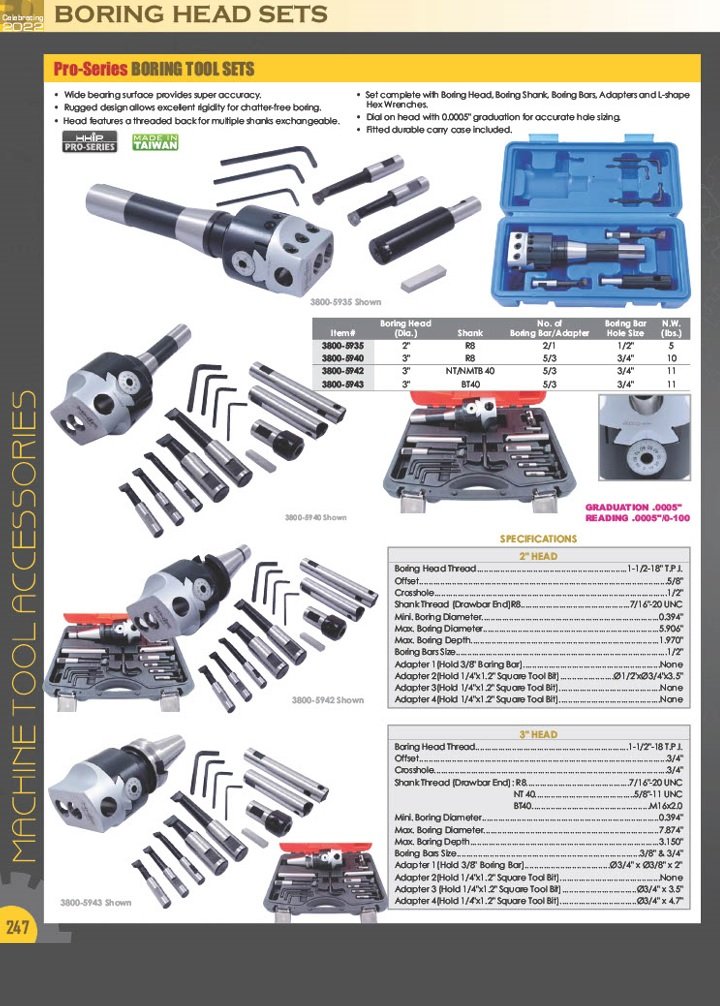 PRO-SERIES NT40 3" HEAD BORING TOOL SET (3800-5942) - Image 4