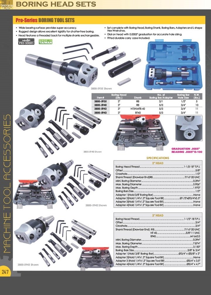3 PIECE BORING TOOL SET (2 INCH HEAD & MT3 & 1/2 INCH) (1001-0105) - Image 11