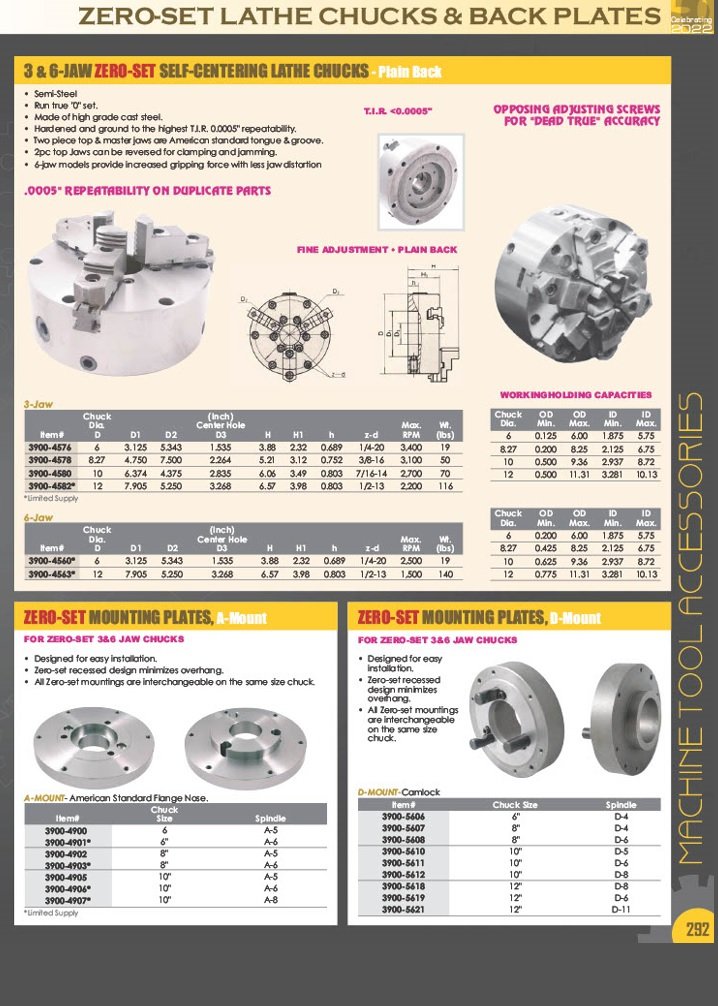 8" D1-6 3-JAW CAMLOCK LATHE CHUCK (3900-4608) - Image 7