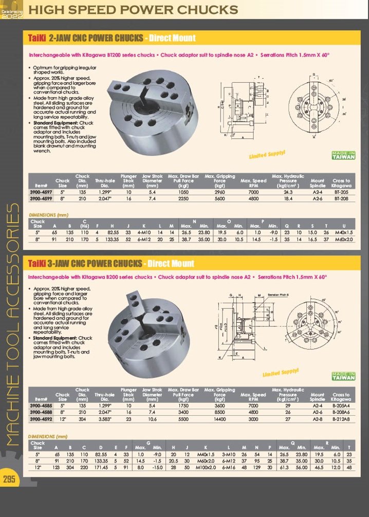 TAIKI 3 PIECE 6-5/8" 1.5MM X 60 DEGREE SOFT ROUND STEEL PIE JAWS (3900-5686) - Image 4